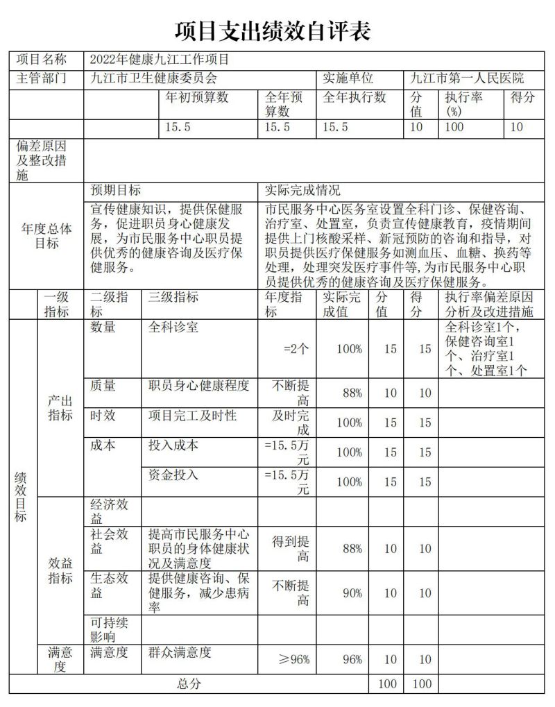 九江市第一人民医院2022年度单位决算公开(1)_26.jpg